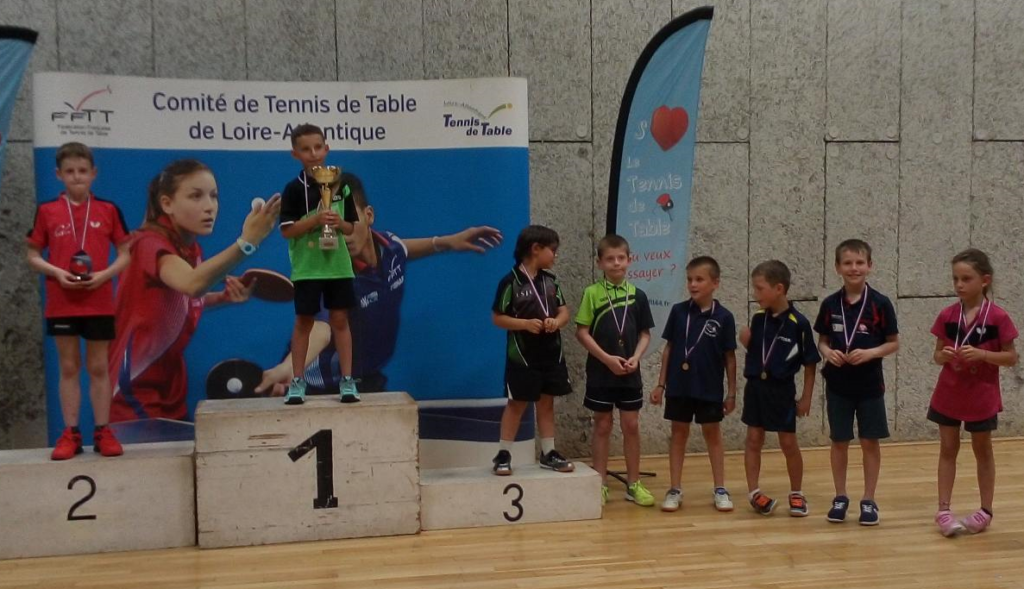 Circuit Poussins Benjamins – Saint Colomban Tennis De Table